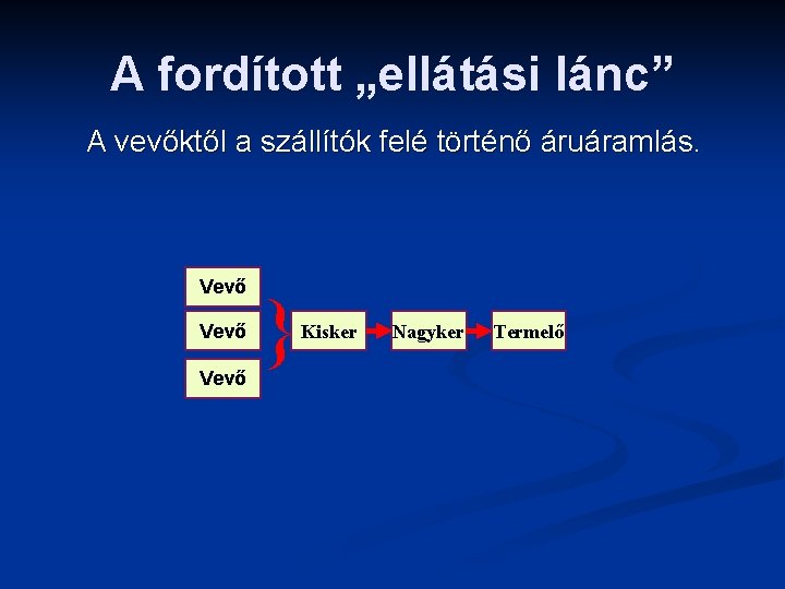 A fordított „ellátási lánc” A vevőktől a szállítók felé történő áruáramlás. Vevő } Kisker