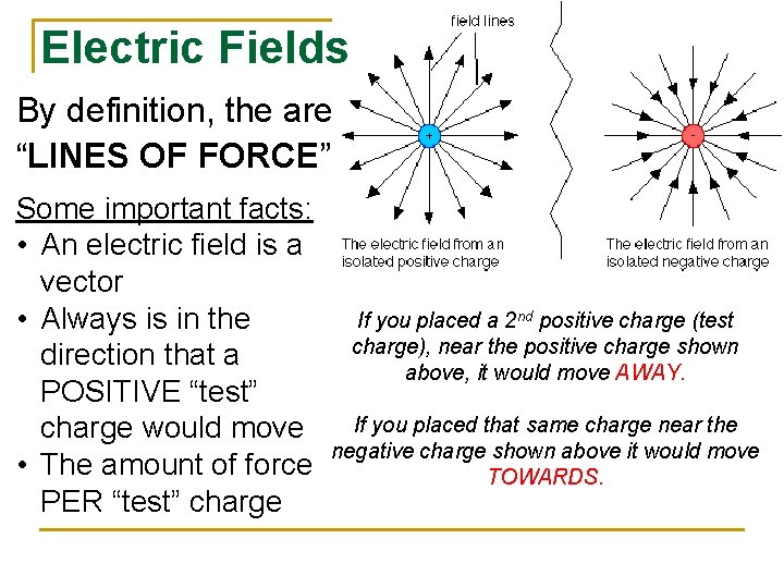 Electric Fields By definition, the are “LINES OF FORCE” Some important facts: • An