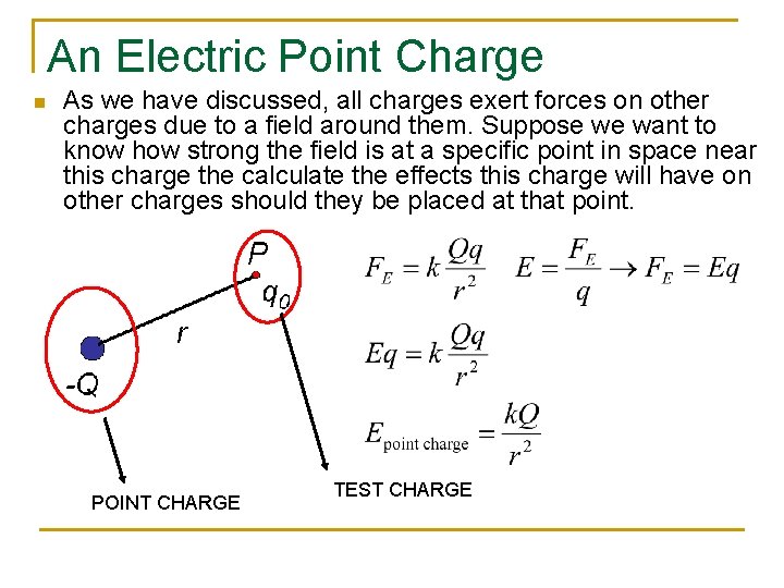 An Electric Point Charge n As we have discussed, all charges exert forces on