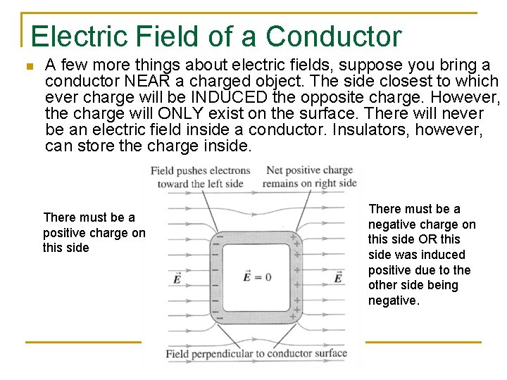 Electric Field of a Conductor n A few more things about electric fields, suppose