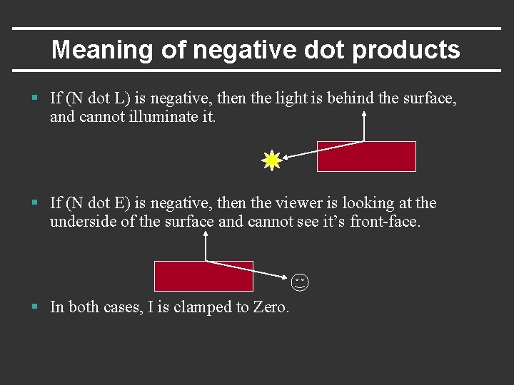 Meaning of negative dot products § If (N dot L) is negative, then the