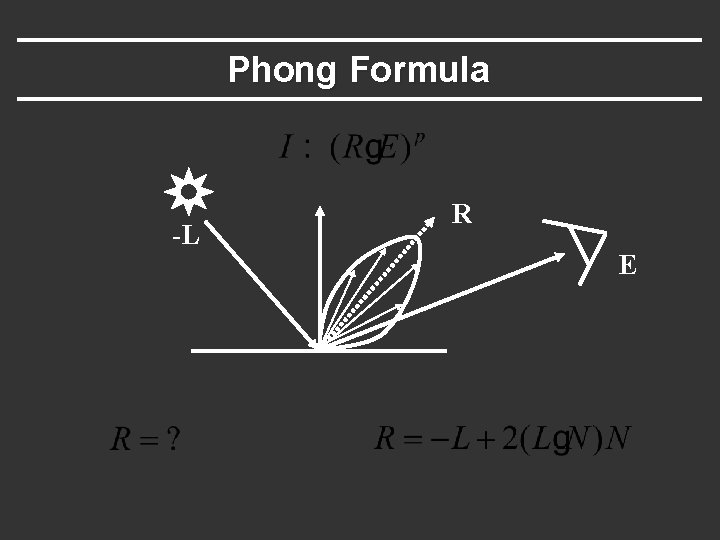 Phong Formula -L R E 
