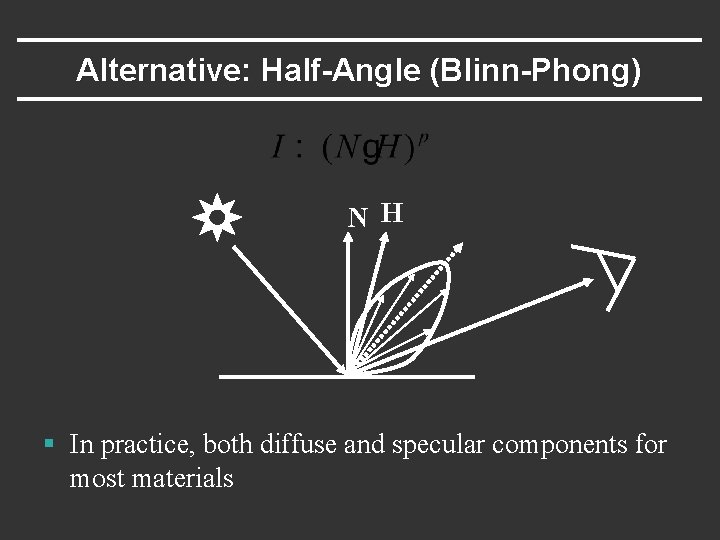 Alternative: Half-Angle (Blinn-Phong) N H § In practice, both diffuse and specular components for