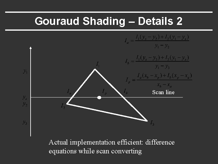 Gouraud Shading – Details 2 Scan line Actual implementation efficient: difference equations while scan