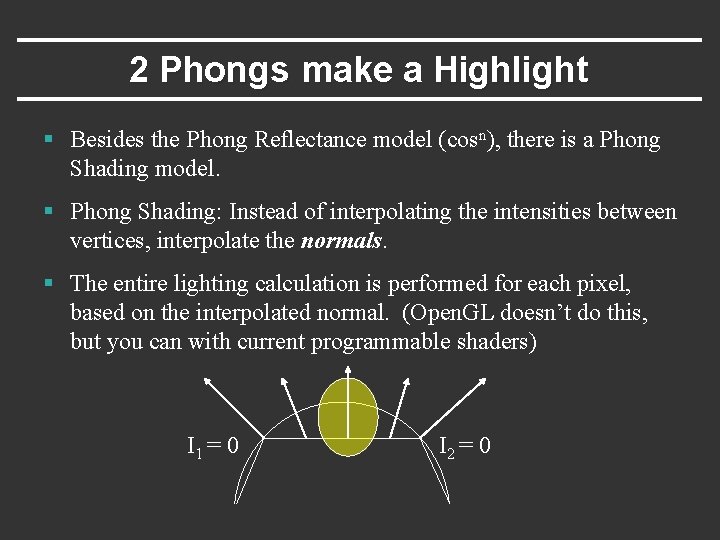 2 Phongs make a Highlight § Besides the Phong Reflectance model (cosn), there is