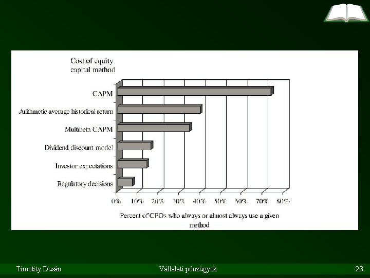 Timotity Dusán Vállalati pénzügyek 23 