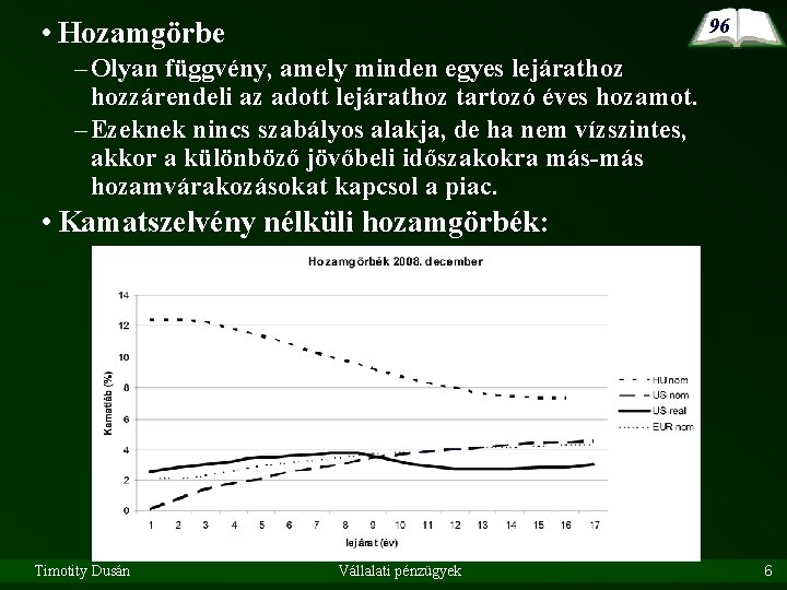 96 • Hozamgörbe – Olyan függvény, amely minden egyes lejárathoz hozzárendeli az adott lejárathoz