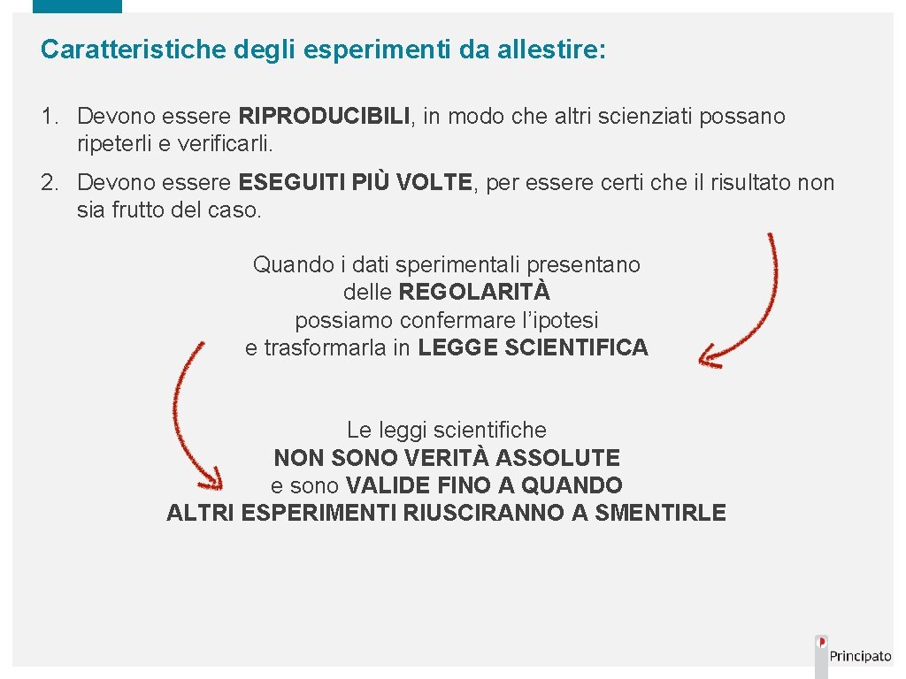 Caratteristiche degli esperimenti da allestire: 1. Devono essere RIPRODUCIBILI, in modo che altri scienziati