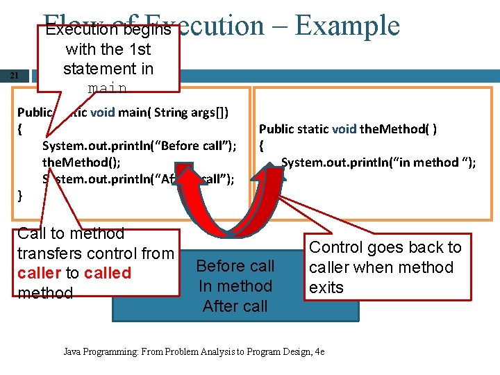 21 Execution begins Flow of Execution – Example with the 1 st (void) statement