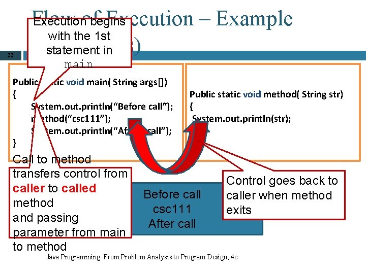 22 Execution begins Flow of Execution – Example with the 1 st (parameters) statement