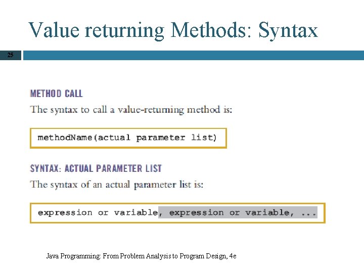 Value returning Methods: Syntax 25 Java Programming: From Problem Analysis to Program Design, 4