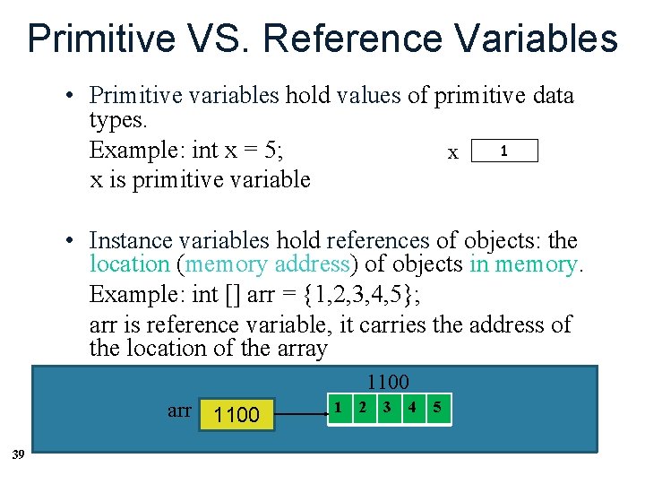 Primitive VS. Reference Variables • Primitive variables hold values of primitive data types. Example: