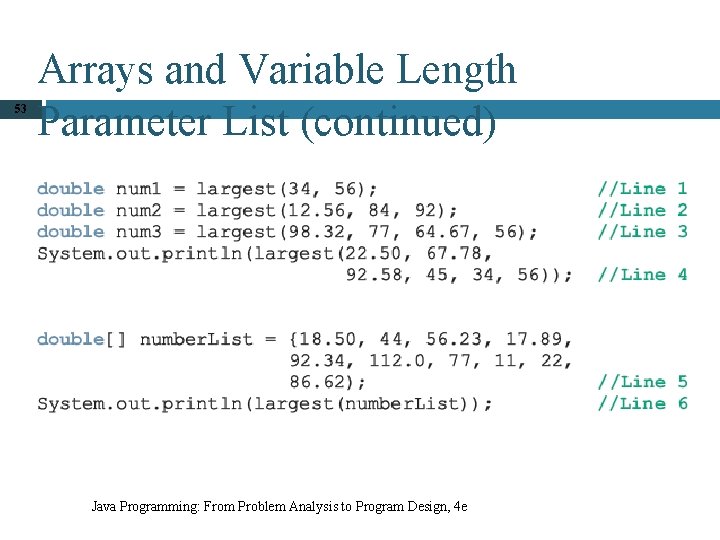 53 Arrays and Variable Length Parameter List (continued) Java Programming: From Problem Analysis to