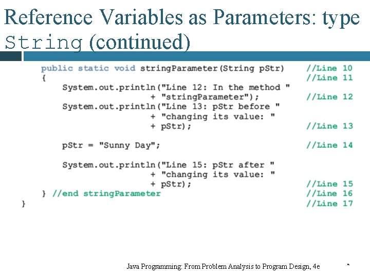 Reference Variables as Parameters: type String (continued) Java Programming: From Problem Analysis to Program