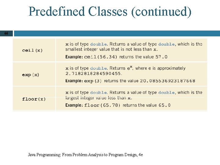 Predefined Classes (continued) 66 Java Programming: From Problem Analysis to Program Design, 4 e