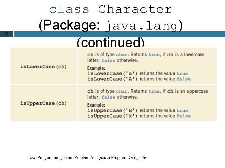 73 class Character (Package: java. lang) (continued) Java Programming: From Problem Analysis to Program