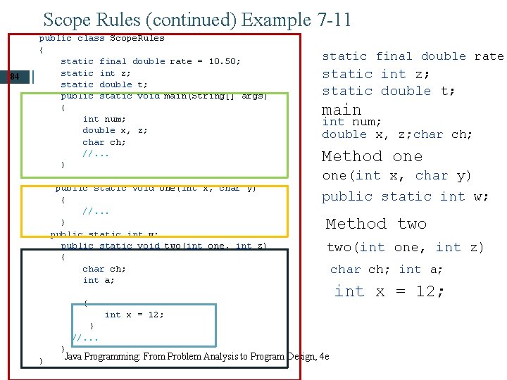 Scope Rules (continued) Example 7 -11 84 public class Scope. Rules { static final