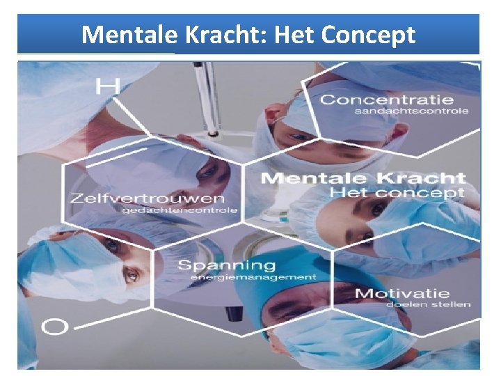 Mentale Kracht: Het Concept 