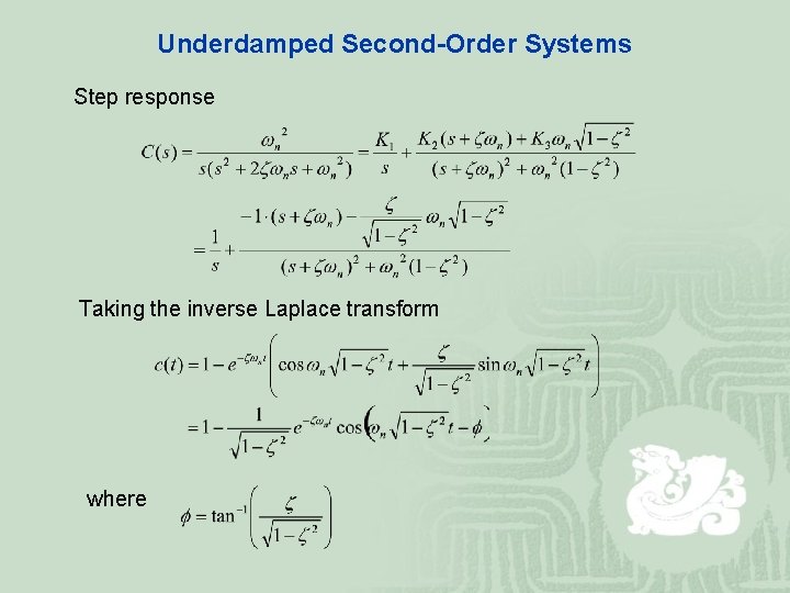 Underdamped Second-Order Systems Step response Taking the inverse Laplace transform where 