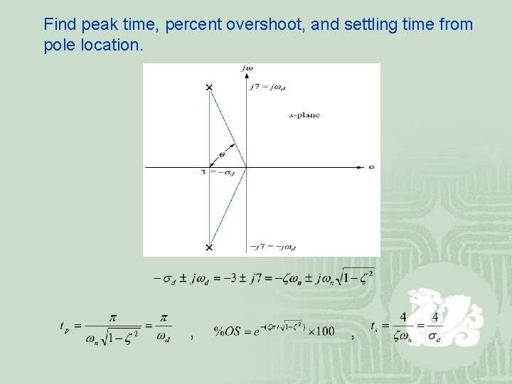 Find peak time, percent overshoot, and settling time from pole location. , , 