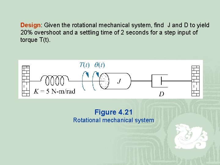 Design: Given the rotational mechanical system, find J and D to yield 20% overshoot