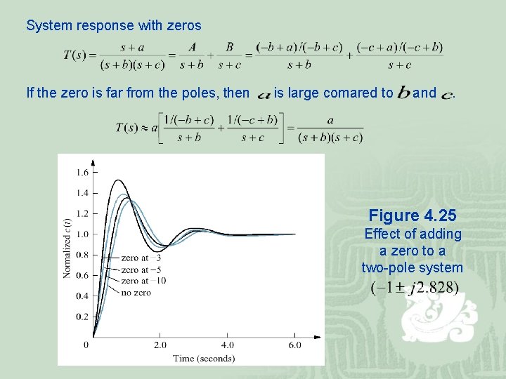 System response with zeros If the zero is far from the poles, then is