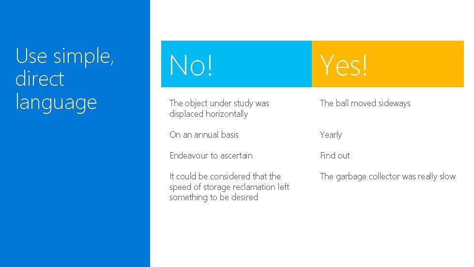 Use simple, direct language No! Yes! The object under study was displaced horizontally The