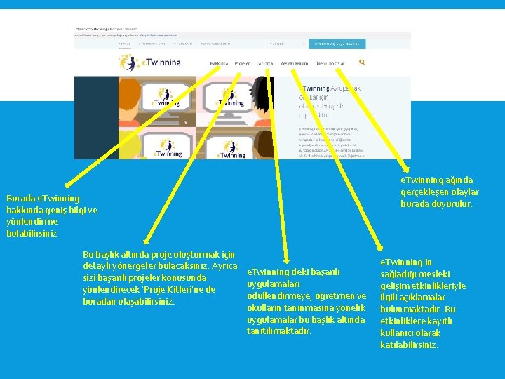 Burada e. Twinning hakkında geniş bilgi ve yönlendirme bulabilirsiniz Bu başlık altında proje oluşturmak