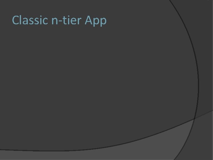 Classic n-tier App 