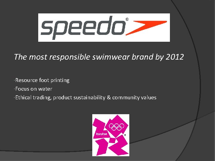 The most responsible swimwear brand by 2012 Resource foot printing Focus on water Ethical