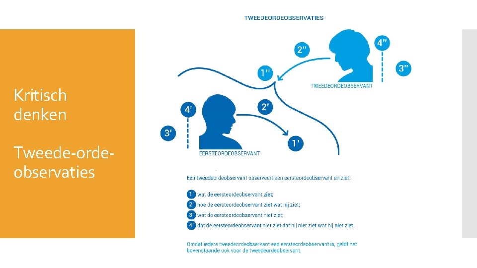 Kritisch denken Tweede-ordeobservaties Kritisch denken Tweede-ordeobservaties