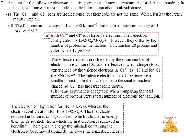 Periodic Properties of the Elements 