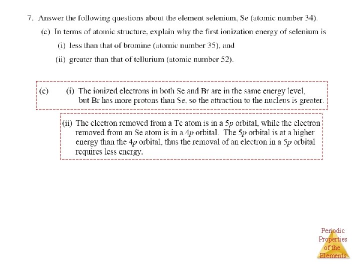 Periodic Properties of the Elements 