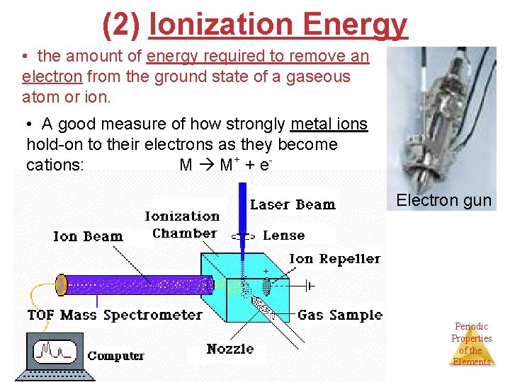 (2) Ionization Energy • the amount of energy required to remove an electron from