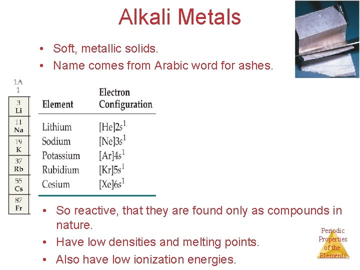 Alkali Metals • Soft, metallic solids. • Name comes from Arabic word for ashes.