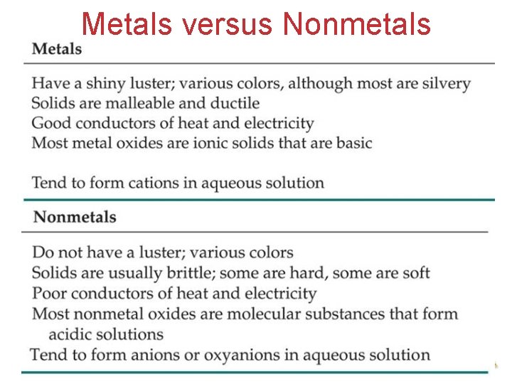 Metals versus Nonmetals Periodic Properties of the Elements 