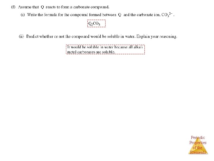 Periodic Properties of the Elements 