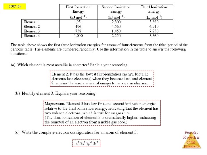 2007 (B) Periodic Properties of the Elements 