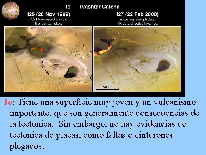 Io: Tiene una superficie muy joven y un vulcanismo importante, que son generalmente consecuencias