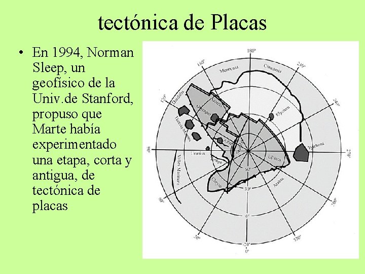 tectónica de Placas • En 1994, Norman Sleep, un geofísico de la Univ. de