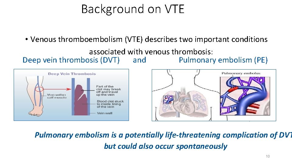Background on VTE • Venous thromboembolism (VTE) describes two important conditions associated with venous