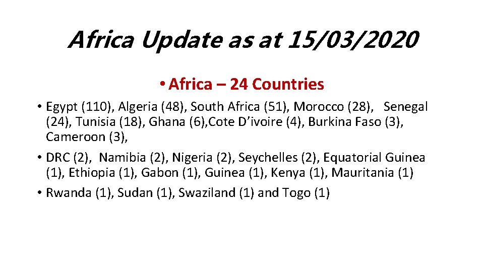 Africa Update as at 15/03/2020 • Africa – 24 Countries • Egypt (110), Algeria