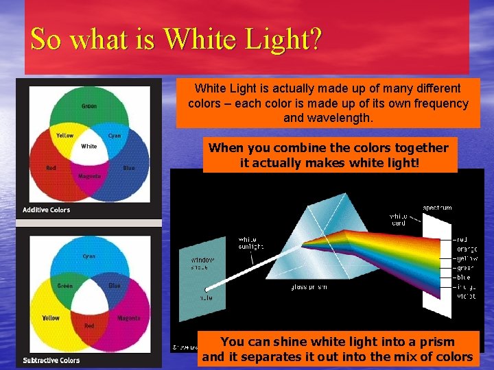 So what is White Light? White Light is actually made up of many different