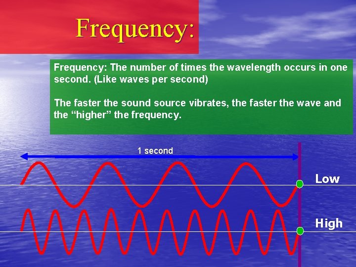 Frequency: The number of times the wavelength occurs in one second. (Like waves per