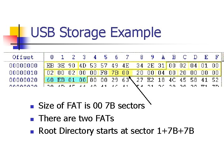 USB Storage Example n n n Size of FAT is 00 7 B sectors