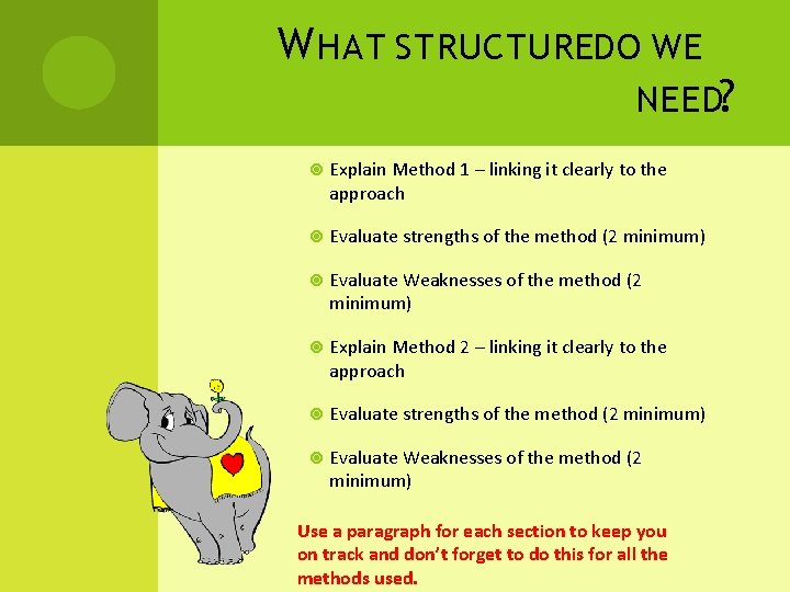 W HAT STRUCTUREDO WE NEED? Explain Method 1 – linking it clearly to the