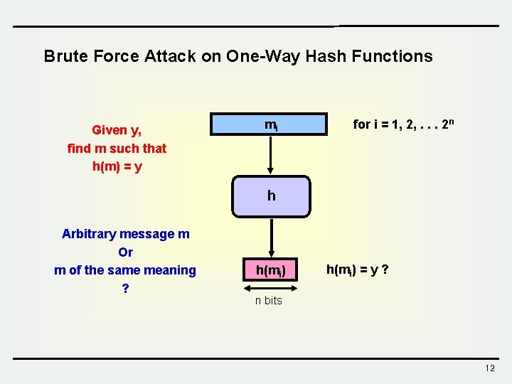 Brute Force Attack on One-Way Hash Functions Given y, find m such that h(m) Brute Force Attack on One-Way Hash Functions Given y, find m such that h(m)