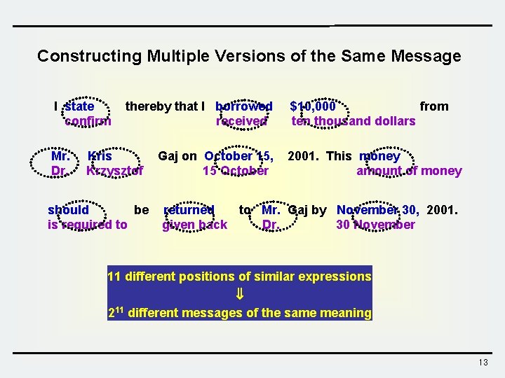 Constructing Multiple Versions of the Same Message I state confirm Mr. Dr. thereby that Constructing Multiple Versions of the Same Message I state confirm Mr. Dr. thereby that