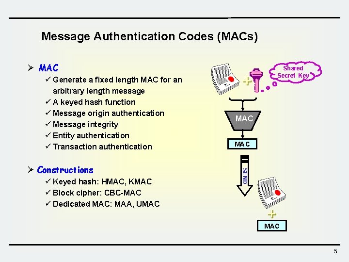 Message Authentication Codes (MACs) Ø MAC ü Generate a fixed length MAC for an Message Authentication Codes (MACs) Ø MAC ü Generate a fixed length MAC for an