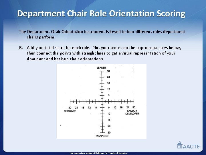 Department Chair Role Orientation Scoring The Department Chair Orientation Instrument is keyed to four